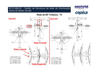 13,8 kV 34,5 kV
Vista Lateral
Vista Frontal
Vista Superior
Rede de MT Trifásica - T4
NT.31.006.01 – Padrão de Estruturas de Rede de Distribuição
Aérea de Média Tensão
 