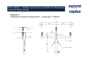 Estrutura T1
Utilizada em situação de ângulo até 6º - cruzeta tipo T 1.900mm
NT.31.006.01 – Padrão de Estruturas de Rede de Distribuição
Aérea de Média Tensão
 