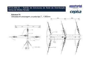 Estrutura T4
Utilizada em ancoragem, cruzeta tipo T , 1.900mm
NT.31.006.01 – Padrão de Estruturas de Rede de Distribuição
Aérea de Média Tensão
 