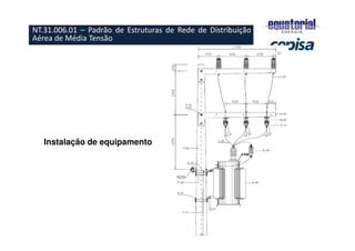 Instalação de equipamento
NT.31.006.01 – Padrão de Estruturas de Rede de Distribuição
Aérea de Média Tensão
 