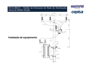 Instalação de equipamento
NT.31.006.01 – Padrão de Estruturas de Rede de Distribuição
Aérea de Média Tensão
 