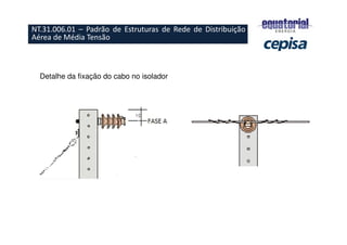 ESTRUTURAS PADRONIZADAS
– RURAL
Detalhe da fixação do cabo no isolador
NT.31.006.01 – Padrão de Estruturas de Rede de Distribuição
Aérea de Média Tensão
 