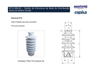 ESTRUTURAS PADRONIZADAS
– RURAL
Estrutura P1A
Utiliza Isolador tipo pilar, porcelana
Pino auto-travante
NT.31.006.01 – Padrão de Estruturas de Rede de Distribuição
Aérea de Média Tensão
 