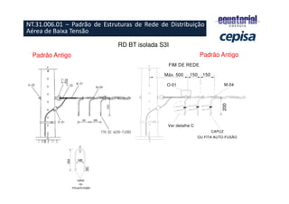 RD BT isolada S3I
OU FITA AUTO-FUSÃO
150
150
Máx. 500
FIM DE REDE
Ver detalhe C
M-04
O-01
CAPUZ
200
Padrão Antigo Padrão Antigo
CAPUZ
OU
FITAAUTOFUSÃO
100
50
250
NT.31.006.01 – Padrão de Estruturas de Rede de Distribuição
Aérea de Baixa Tensão
 
