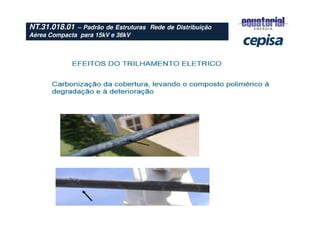 NT.31.018.01 – Padrão de Estruturas Rede de Distribuição
Aérea Compacta para 15kV e 36kV
 