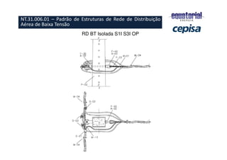 RD BT Isolada S1I S3I OP
NT.31.006.01 – Padrão de Estruturas de Rede de Distribuição
Aérea de Baixa Tensão
 