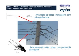 Amarração dos cabos fases, com grampo de
ancoragem
Amarração do cabos mensageiro, com
alça preformada
NT.31.018.01 – Padrão de Estruturas Rede de Distribuição
Aérea Compacta para 15kV e 36kV
 