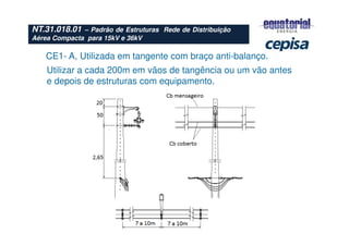 CE1- A, Utilizada em tangente com braço anti-balanço.
Utilizar a cada 200m em vãos de tangência ou um vão antes
e depois de estruturas com equipamento.
NT.31.018.01 – Padrão de Estruturas Rede de Distribuição
Aérea Compacta para 15kV e 36kV
 