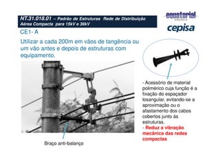 CE1- A
Utilizar a cada 200m em vãos de tangência ou
um vão antes e depois de estruturas com
equipamento.
Braço anti-balanço
- Acessório de material
polimérico cuja função é a
fixação do espaçador
losangular, evitando-se a
aproximação ou o
afastamento dos cabos
cobertos junto às
estruturas.
- Reduz a vibração
mecânica das redes
compactas
NT.31.018.01 – Padrão de Estruturas Rede de Distribuição
Aérea Compacta para 15kV e 36kV
 