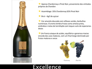 Apenas Chardonnay e Pinot Noir, proveniente dos vinhedos próprios da Chandon Assemblage: 35% Chardonnay 65% Pinot Noir  Brut – 6g/l de açúcar Cor amarelo-dourada com reflexos verdes, borbulhas numerosas. O aroma lembra frutas como ameixa preta, amêndoa e notas de torrefação com toques sutis de especiarias doces Um franco ataque de acidez, equilíbrio e generosa maciez oriunda das uvas maduras, com um final longo dominado por frutas maduras e secas Excellence 