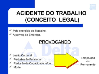  Pelo exercício do Trabalho.
 A serviço da Empresa.
 Lesão Corporal
 Perturbação Funcional
 Redução da Capacidade e/ou
 Morte
Temporária
ou
Permanente
PROVOCANDOPROVOCANDO
ACIDENTE DO TRABALHO
(CONCEITO LEGAL)
 