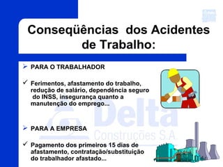 Conseqüências dos Acidentes
de Trabalho:
 PARA O TRABALHADOR
 Ferimentos, afastamento do trabalho,
redução de salário, dependência seguro
do INSS, insegurança quanto a
manutenção do emprego...
 PARA A EMPRESA
 Pagamento dos primeiros 15 dias de
afastamento, contratação/substituição
do trabalhador afastado...
 