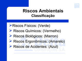 Riscos Ambientais
Classificação
Riscos Físicos: (Verde)
 Riscos Químicos: (Vermelho)
 Riscos Biológicos: (Marron)
 Riscos Ergonômicos: (Amarelo)
 Riscos de Acidentes: (Azul)
 