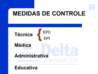 EPC
EPI
Técnica
Médica
Administrativa
Educativa
{
MEDIDAS DE CONTROLE
 