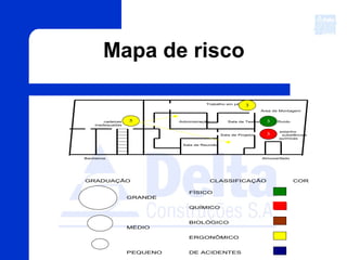 Trabalho em pé
Área de Montagem
cadeiras Administração Sala de Testes Ruído
inadequadas
estanho
Sala de Projetos substâncias
químicas
Sala de Reunião
Banheiros Almoxarifado
GRADUAÇÃO CLASSIFICAÇÃO COR
FÍSICO
GRANDE
QUÍMICO
BIOLÓGICO
MÉDIO
ERGONÔMICO
PEQUENO DE ACIDENTES
3
3
3
5
Mapa de risco
 