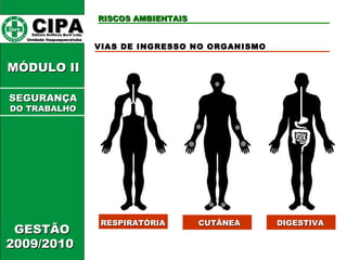 CCUUTTÂÂNNEEAA DDIIGGEESSTTIIVVAA 
CCIIPPAA EEddiittoorraa GGrrááffiiccooss BBuurrttii LLttddaa.. 
UUnniiddaaddee IIttaaqquuaaqquueecceettuubbaa 
RRIISSCCOOSS AAMMBBIIEENNTTAAIISS 
MMÓÓDDUULLOO IIII 
GGEESSTTÃÃOO 
22000099//22001100 
VIAS DE INGRESSO NO ORGANISMO 
RREESSPPIIRRAATTÓÓRRIIAA 
SSEEGGUURRAANNÇÇAA 
DDOO TTRRAABBAALLHHOO 
 