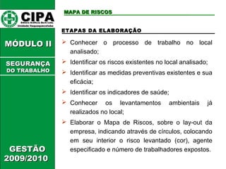 CCIIPPAA EEddiittoorraa GGrrááffiiccooss BBuurrttii LLttddaa.. 
UUnniiddaaddee IIttaaqquuaaqquueecceettuubbaa 
MMÓÓDDUULLOO IIII 
GGEESSTTÃÃOO 
22000099//22001100 
MMAAPPAA DDEE RRIISSCCOOSS 
ETAPAS DA ELABORAÇÃO 
 Conhecer o processo de trabalho no local 
analisado; 
 Identificar os riscos existentes no local analisado; 
 Identificar as medidas preventivas existentes e sua 
eficácia; 
 Identificar os indicadores de saúde; 
 Conhecer os levantamentos ambientais já 
realizados no local; 
 Elaborar o Mapa de Riscos, sobre o lay-out da 
empresa, indicando através de círculos, colocando 
em seu interior o risco levantado (cor), agente 
especificado e número de trabalhadores expostos. 
SSEEGGUURRAANNÇÇAA 
DDOO TTRRAABBAALLHHOO 
 