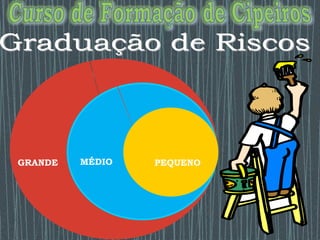 GRANDE MÉDIO PEQUENO
 