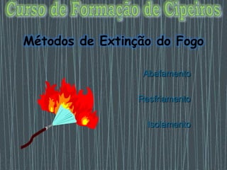 Métodos de Extinção do Fogo
Abafamento
Resfriamento
Isolamento
 