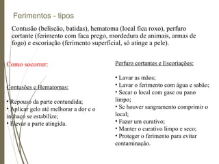 Ferimentos - tipos
Contusão (beliscão, batidas), hematoma (local fica roxo), perfuro
cortante (ferimento com faca prego, mordedura de animais, armas de
fogo) e escoriação (ferimento superficial, só atinge a pele).
Como socorrer:
Contusões e Hematomas:
• Repouso da parte contundida;
• Aplicar gelo até melhorar a dor e o
inchaço se estabilize;
• Elevar a parte atingida.
Perfuro cortantes e Escoriações:
• Lavar as mãos;
• Lavar o ferimento com água e sabão;
• Secar o local com gase ou pano
limpo;
• Se houver sangramento comprimir o
local;
• Fazer um curativo;
• Manter o curativo limpo e seco;
• Proteger o ferimento para evitar
contaminação.
 