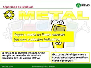 Separando os Resíduos




                Jogue o metal na lixeira amarela
                (ou com o adesivo indicativo)


01 tonelada de alumínio reciclada evita a
extração de toneladas de minério e                  Ex.: Latas de refrigerantes e
economiza 95% de energia elétrica.                  sucos, embalagens metálicas,
                                                    clipes e grampos.

Outubro, 2001                Treinamento Coleta Seletiva
 