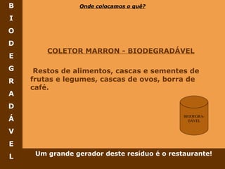 COLETOR MARRON - BIODEGRADÁVEL Restos de alimentos, cascas e sementes de frutas e legumes, cascas de ovos, borra de café. B I O D E G R A D Á V E L Um grande gerador deste resíduo é o restaurante! Onde colocamos o quê? BIODEGRA-DÁVEL 