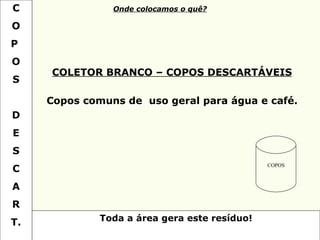 C O P  O S D E S C A R T. Toda a área gera este resíduo! COLETOR BRANCO – COPOS DESCARTÁVEIS Copos comuns de  uso geral para água e café. Onde colocamos o quê? COPOS 