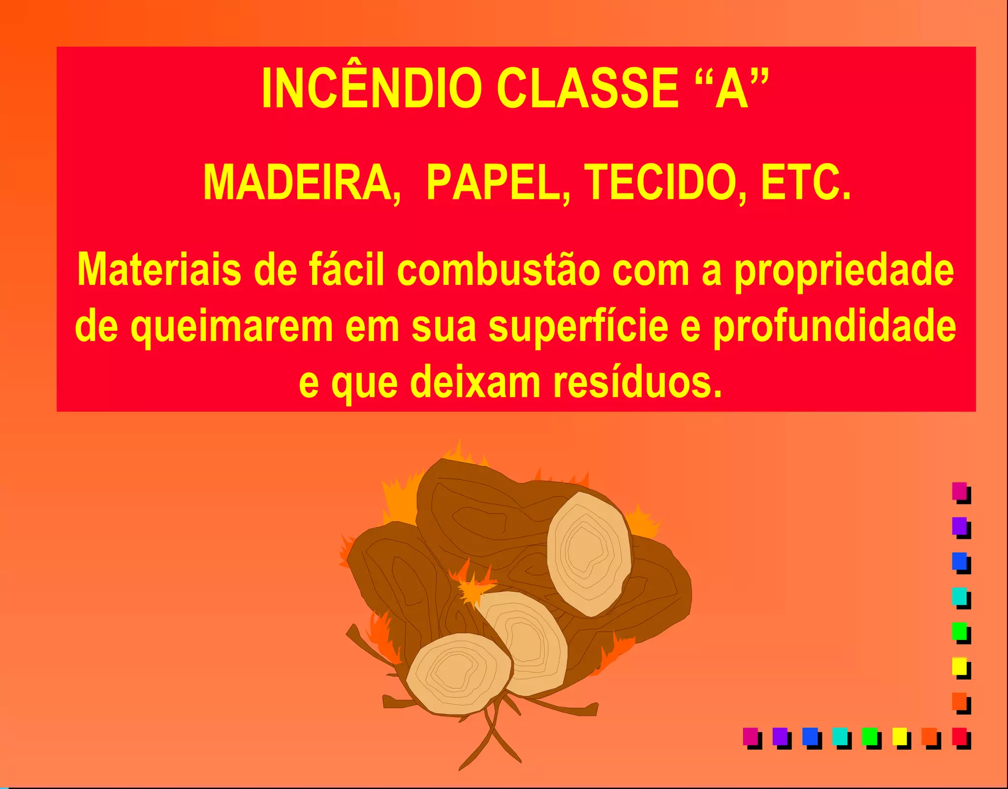 INCÊNDIO CLASSE “A”
MADEIRA, PAPEL, TECIDO, ETC.
Materiais de fácil combustão com a propriedade
de queimarem em sua superfície e profundidade
e que deixam resíduos.
 