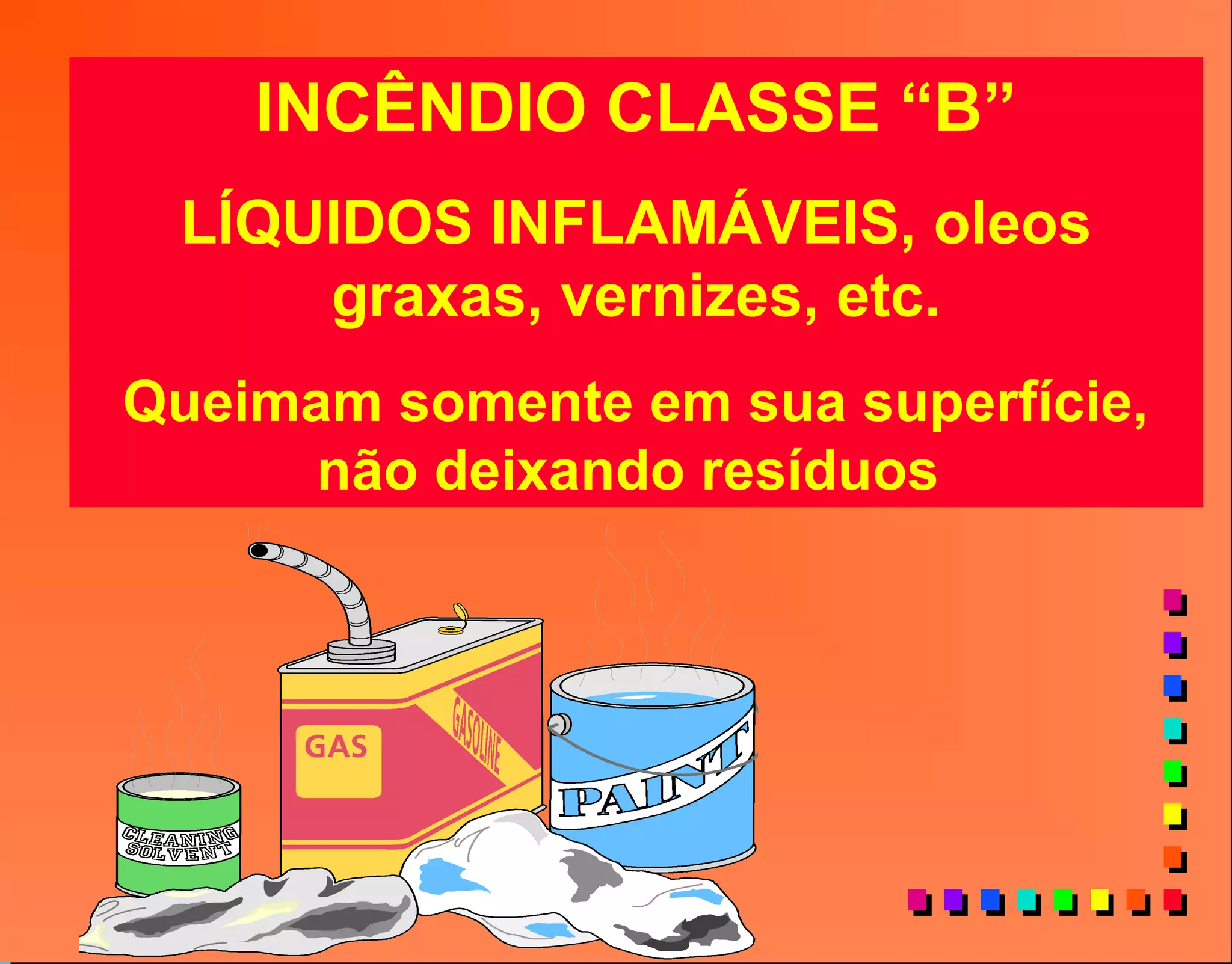 INCÊNDIO CLASSE “B”
LÍQUIDOS INFLAMÁVEIS, oleos
graxas, vernizes, etc.
Queimam somente em sua superfície,
não deixando resíduos
 