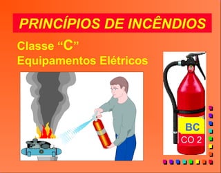 PRINCÍPIOS DE INCÊNDIOS
Classe “C”
Equipamentos Elétricos
C
CO 2
BC
 