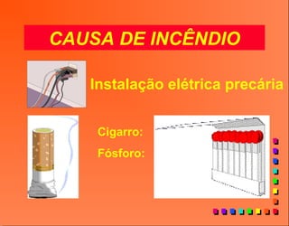 CAUSA DE INCÊNDIO
Instalação elétrica precária
Cigarro:
Fósforo:
 
