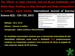 Método - 04 x 15:15
Gênero - homem e mulher
Comparação - dobra cutânea e dinamômetro
Os resultados encontrados mostram que o treinamento intervalado de alta
intensidade utilizando corda naval e Kettlebell NÃO proporcionaram
mudança na composição corporal e nem aumento de força na pegada da
mão esquerda, depois de 05 semanas.
The Effects of High Intensity Interval-Based Kettlebells and
Battle Rope Training on Grip Strength and Body Composition
in College- Aged Adults. International Journal of Exercise
Science 8(2) : 124-133, 2015
 