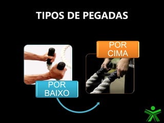 TIPOS DE PEGADAS
POR
BAIXO
POR
CIMA
 