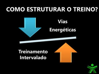 COMO ESTRUTURAR O TREINO?
Vias
Energéticas
Treinamento
Intervalado
 