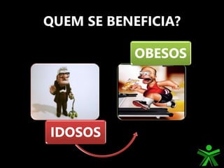 QUEM SE BENEFICIA?
IDOSOS
OBESOS
 