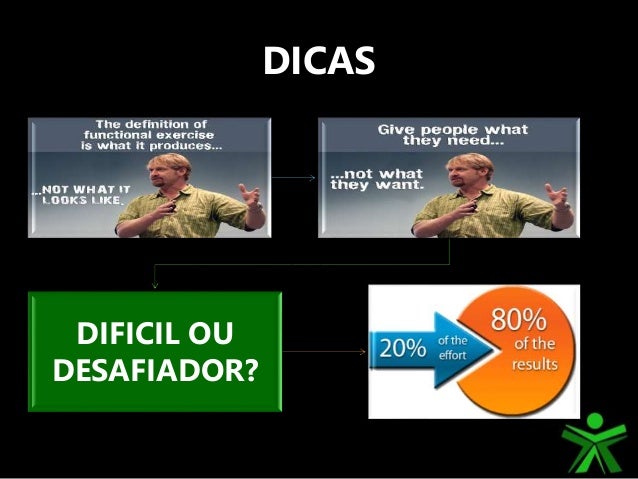 Meios de e impotência