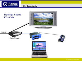 coaxial Cable Modem Topologia Cliente  TV a Cabo 11.  Topologia 