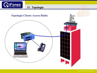 Topologia Cliente Acesso Rádio 11.  Topologia 