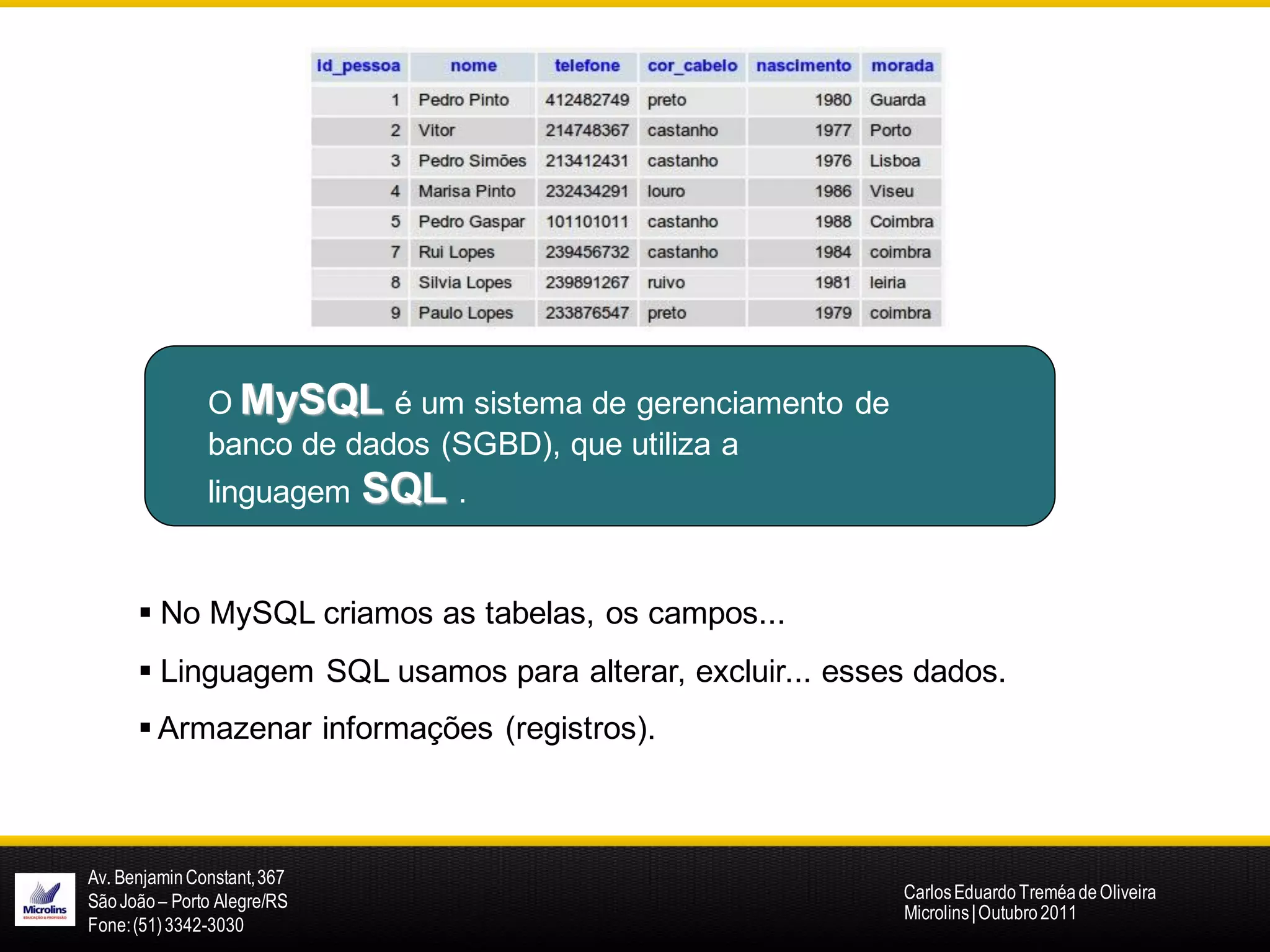 O MySQL é um sistema de gerenciamento de
               banco de dados (SGBD), que utiliza a
               linguagem     SQL .

       No MySQL criamos as tabelas, os campos...
       Linguagem SQL usamos para alterar, excluir... esses dados.
       Armazenar informações (registros).



Av. Benjamin Constant, 367
São João – Porto Alegre/RS                                Carlos Eduardo Treméa de Oliveira
                                                          Microlins | Outubro 2011
Fone: (51) 3342-3030
 