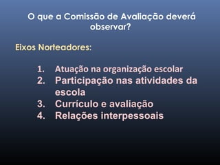 O que a Comissão de Avaliação deverá
observar?
Eixos Norteadores:
1. Atuação na organização escolar
2. Participação nas atividades da
escola
3. Currículo e avaliação
4. Relações interpessoais
 