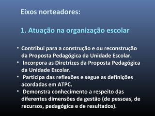 • Contribui para a construção e ou reconstrução
da Proposta Pedagógica da Unidade Escolar.
• Incorpora as Diretrizes da Proposta Pedagógica
da Unidade Escolar.
• Participa das reflexões e segue as definições
acordadas em ATPC.
• Demonstra conhecimento a respeito das
diferentes dimensões da gestão (de pessoas, de
recursos, pedagógica e de resultados).
Eixos norteadores:
1. Atuação na organização escolar
 