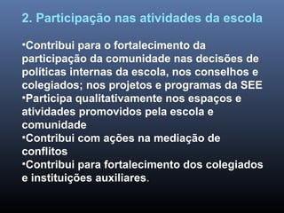 2. Participação nas atividades da escola
•Contribui para o fortalecimento da
participação da comunidade nas decisões de
políticas internas da escola, nos conselhos e
colegiados; nos projetos e programas da SEE
•Participa qualitativamente nos espaços e
atividades promovidos pela escola e
comunidade
•Contribui com ações na mediação de
conflitos
•Contribui para fortalecimento dos colegiados
e instituições auxiliares.
 
