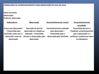 FORMULÁRIO DE ACOMPANHAMENTO PARA OBSERVAÇÃO DE SALA DE AULA
Nome da Escola:
Observador:
Professor observado:
Indicadores O Observado Encaminhamento inicial Encaminhamento
acordado
O que será observado?
– Preenchido pela
Comissão junto com o
observado antes da
observação
Descrição do que foi
observado em relação ao
indicador – Preenchido
durante a observação, pelo
observador
Encaminhamento realizado
pelo observador –
Preenchido após a
observação pela Comissão
Preenchido durante o
Feedback: encaminhamento
que o observador e o
professor combinaram sobre
os indicadores
 