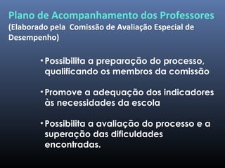 •Possibilita a preparação do processo,
qualificando os membros da comissão
•Promove a adequação dos indicadores
às necessidades da escola
•Possibilita a avaliação do processo e a
superação das dificuldades
encontradas.
Plano de Acompanhamento dos Professores
(Elaborado pela Comissão de Avaliação Especial de
Desempenho)
 