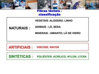 Fibras têxteis -
                  classificação

                VEGETAIS: ALGODÃO, LINHO

                ANIMAIS : LÃ, SEDA
NATURAIS :
                MINERAIS : AMIANTO, LÃ DE VIDRO




ARTIFICIAIS :    VISCOSE, RAYON


SINTÉTICAS :     POLIÉSTER, ACRÍLICO, NYLON, LYCRA
 