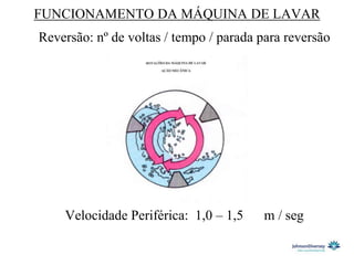 FUNCIONAMENTO DA MÁQUINA DE LAVAR
Reversão: nº de voltas / tempo / parada para reversão




    Velocidade Periférica: 1,0 – 1,5    m / seg
 