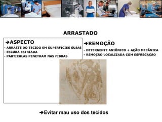 ARRASTADO
ASPECTO                                REMOÇÃO
- ARRASTE DO TECIDO EM SUPERFICIES SUJAS
                                         - DETERGENTE ANIÔNICO + AÇÃO MECÂNICA
- ESCURA ESTRIADA
- PARTICULAS PENETRAM NAS FIBRAS         - REMOÇÃO LOCALIZADA COM ESFREGAÇÃO




                 Evitar mau uso dos tecidos
 