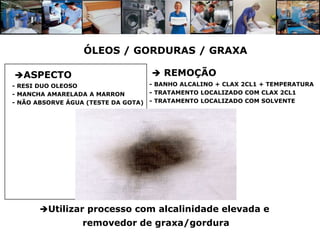ÓLEOS / GORDURAS / GRAXA

ASPECTO                              REMOÇÃO
- RESI DUO OLEOSO                    - BANHO ALCALINO + CLAX 2CL1 + TEMPERATURA
- MANCHA AMARELADA A MARRON          - TRATAMENTO LOCALIZADO COM CLAX 2CL1
- NÃO ABSORVE ÁGUA (TESTE DA GOTA)   - TRATAMENTO LOCALIZADO COM SOLVENTE




       Utilizar processo com alcalinidade elevada e
                  removedor de graxa/gordura
 
