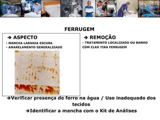 FERRUGEM
 ASPECTO                           REMOÇÃO
- MANCHA LARANJA ESCURA           - TRATAMENTO LOCALIZADO OU BANHO
- AMARELAMENTO GENERALIZADO       COM CLAX TIRA FERRUGEM




Verificar presença de ferro na água / Uso inadequado dos
                           tecidos
         Identificar a mancha com o Kit de Análises
 