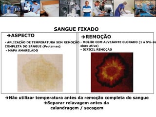 SANGUE FIXADO
ASPECTO                               REMOÇÃO
- APLICAÇÃO DE TEMPERATURA SEM REMOÇÃO - MOLHO COM ALVEJANTE CLORADO (1 a 5% de
COMPLETA DO SANGUE (Proteínas)         cloro ativo)
 - MAPA AMARELADO                      - DIFICIL REMOÇÃO




Não utilizar temperatura antes da remoção completa do sangue
                 Separar relavagem antes da
                       calandragem / secagem
 